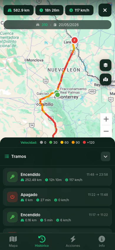 App GPSafe · Ruta